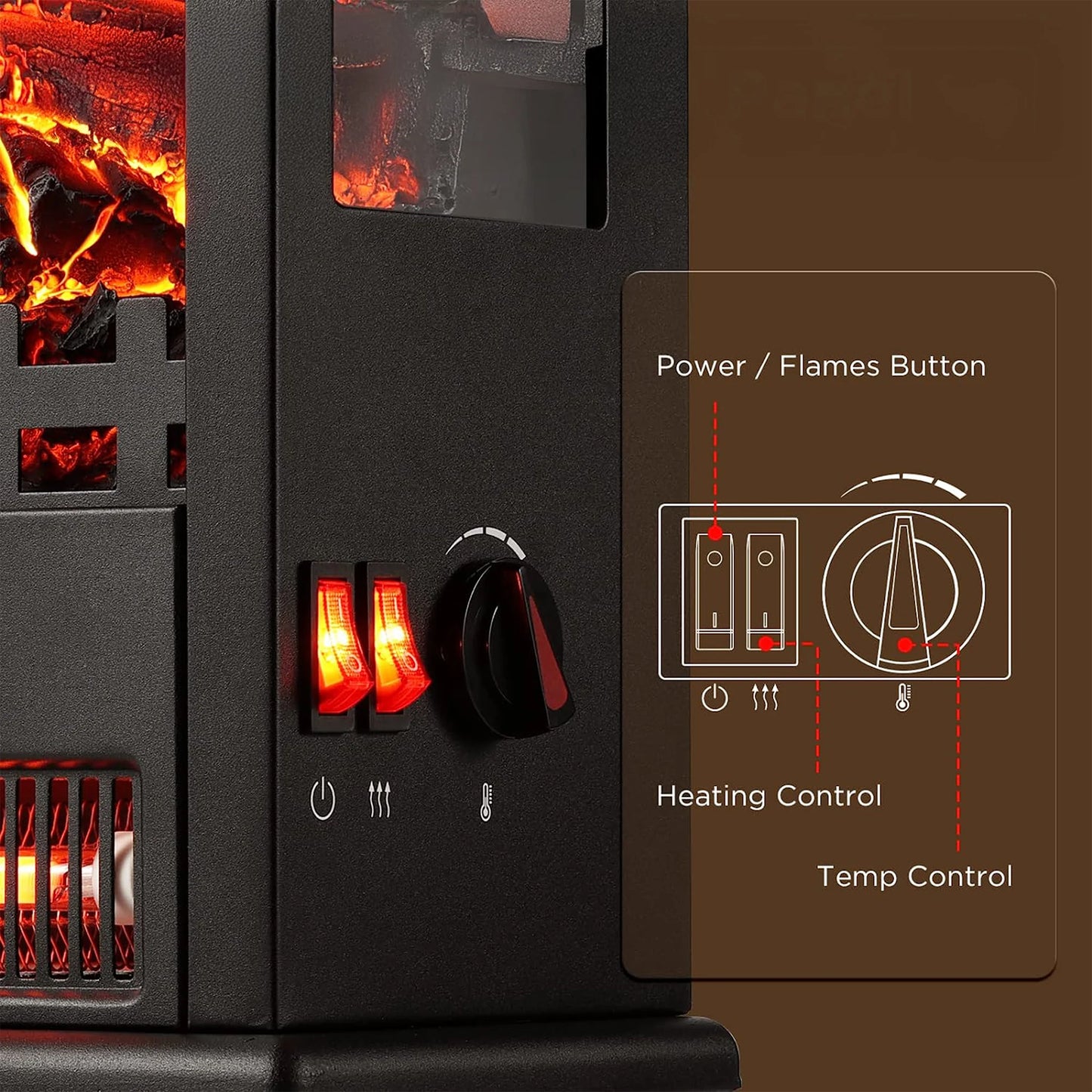 Control panel of a fireplace with power, flames, heating, and temperature controls.