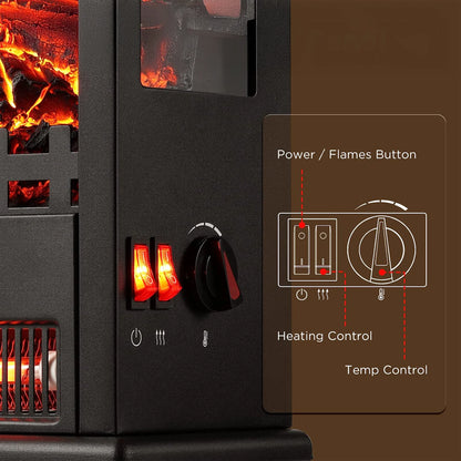Control panel of a fireplace with power, flames, heating, and temperature controls.